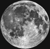 Full moon, not magnified. Click to enlarge.